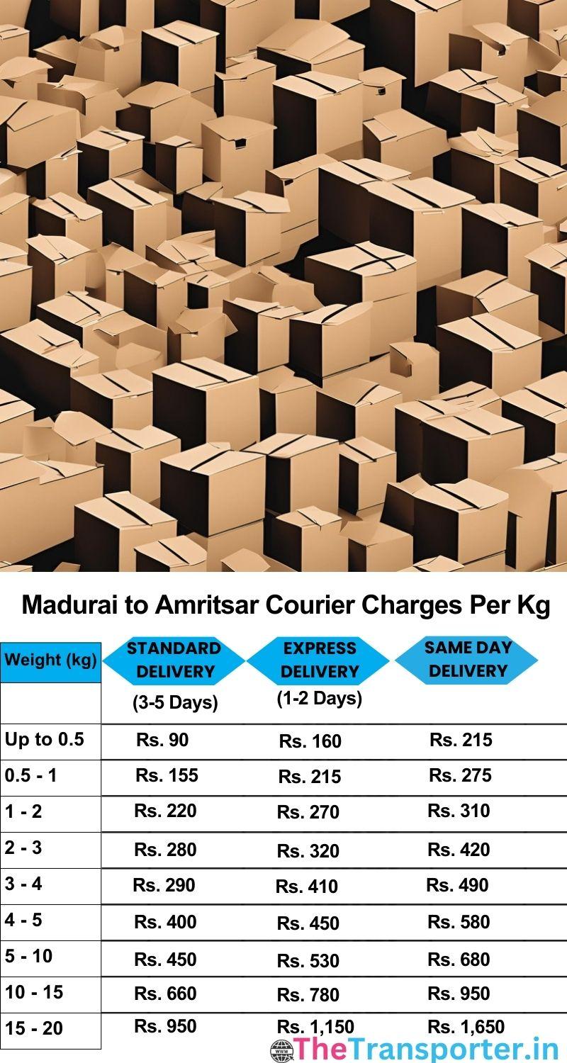 Madurai to Amritsar courier charges per Kg list