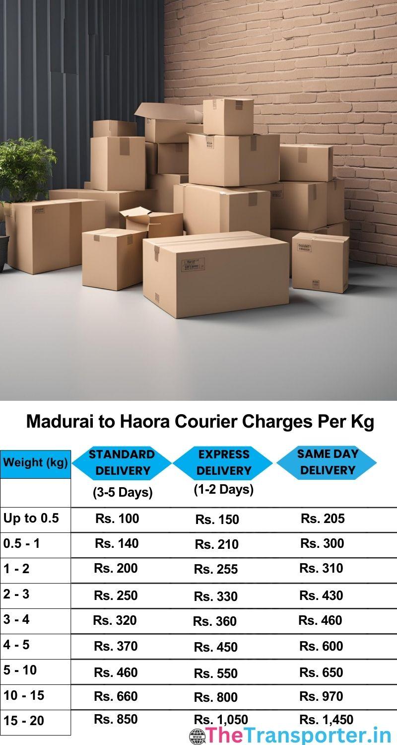 Madurai to Haora courier charges per Kg list