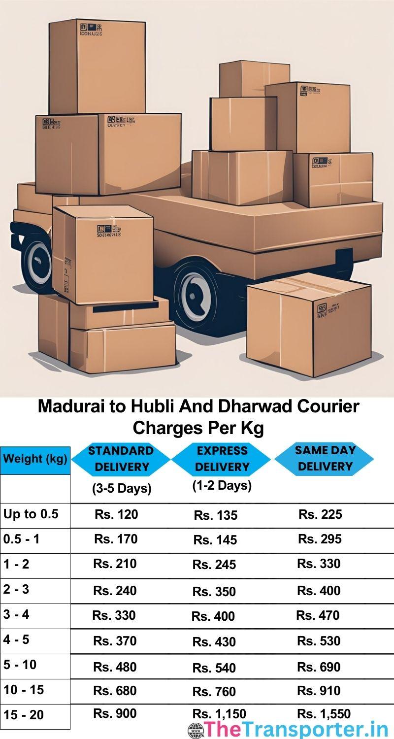 Madurai to Hubli and dharwad courier charges per Kg list