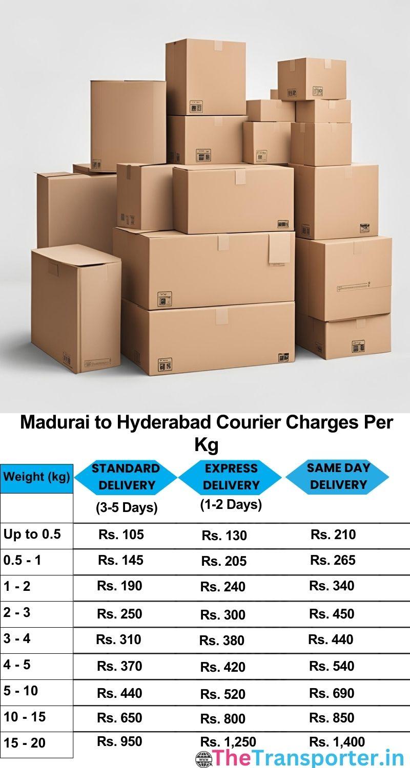 Madurai to Hyderabad courier charges per Kg list
