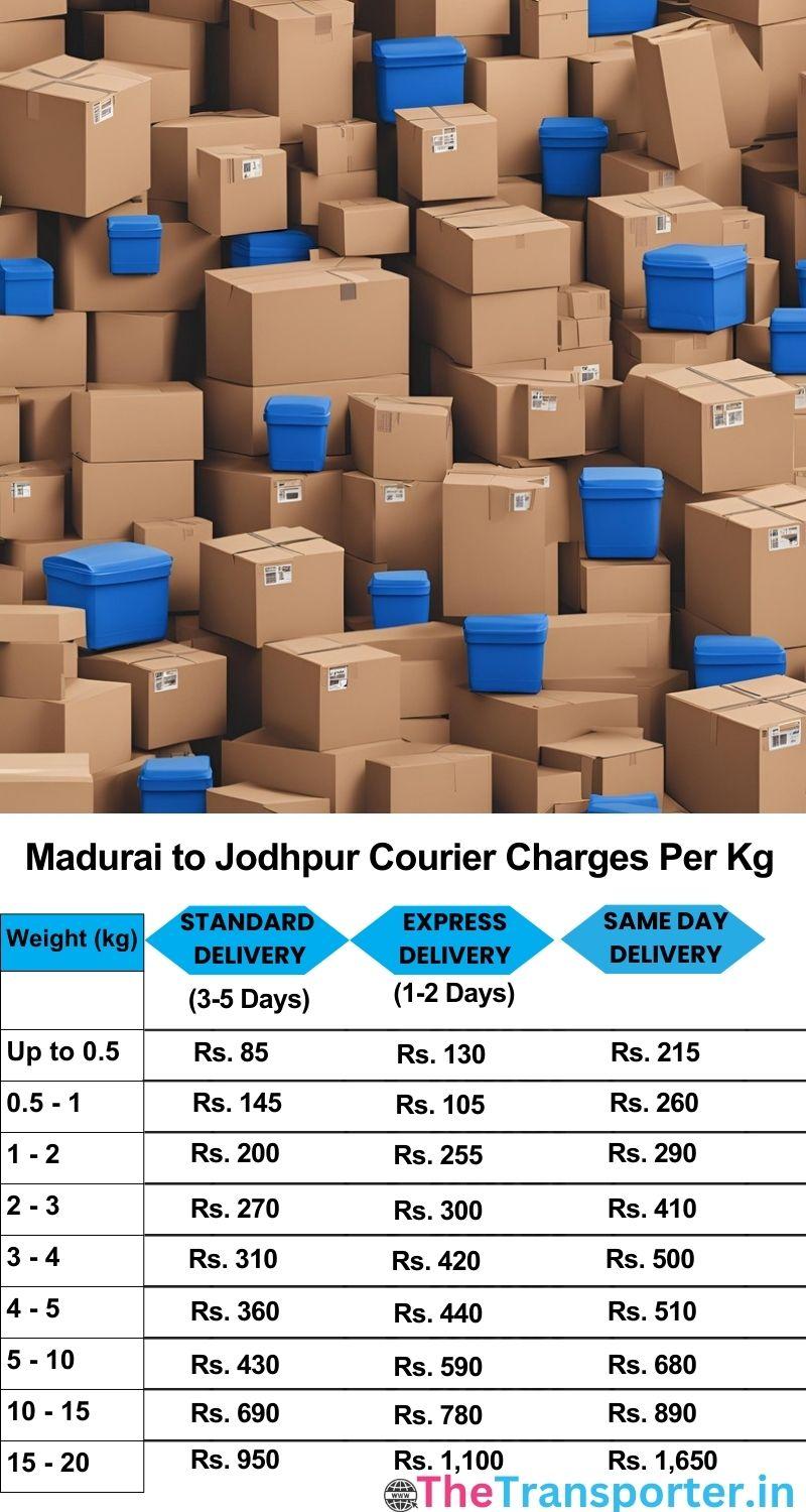 Madurai to Jodhpur courier charges per Kg list