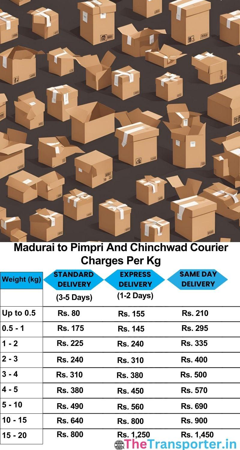 Madurai to Pimpri and chinchwad courier charges per Kg list