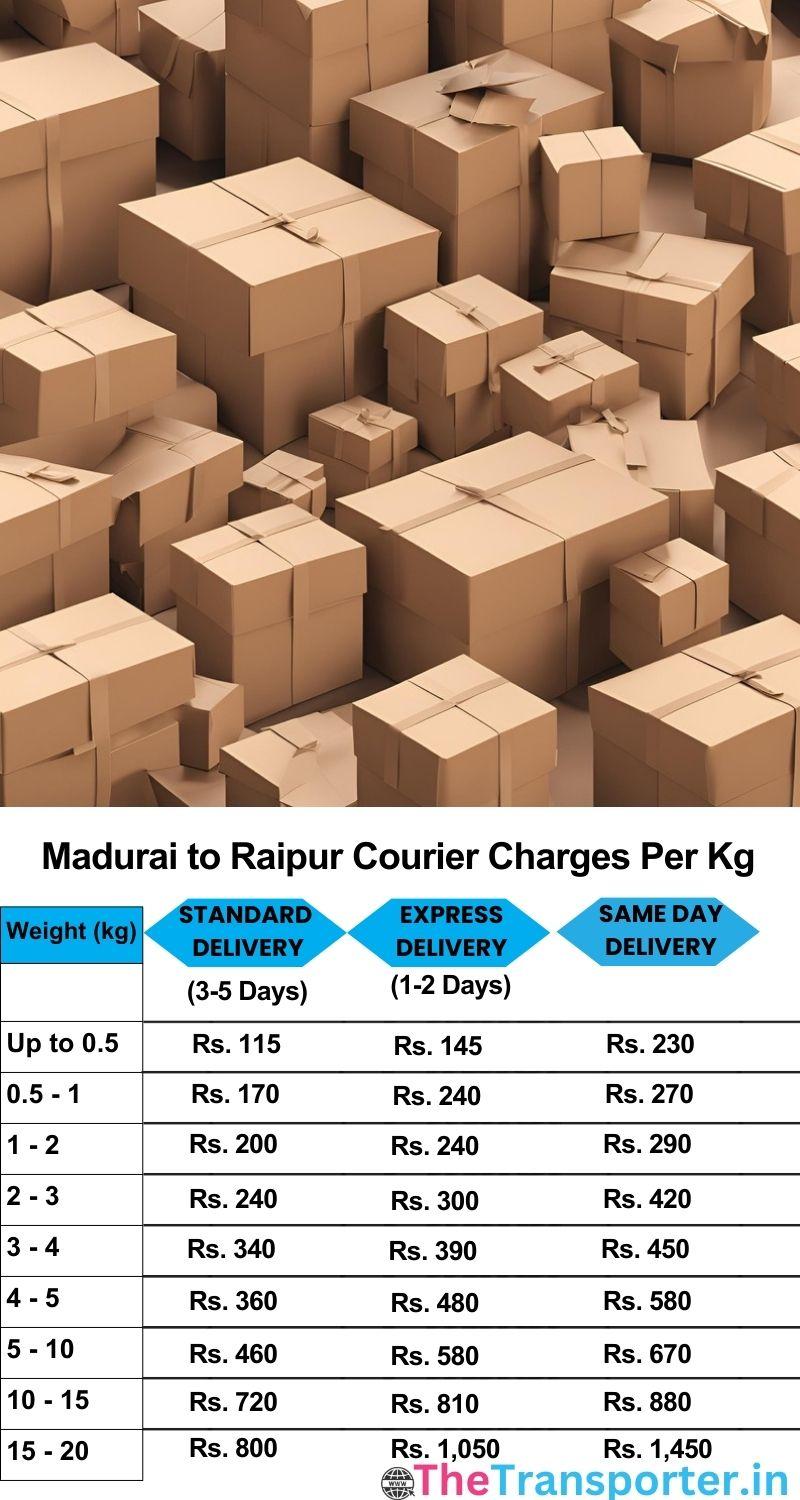 Madurai to Raipur courier charges per Kg list