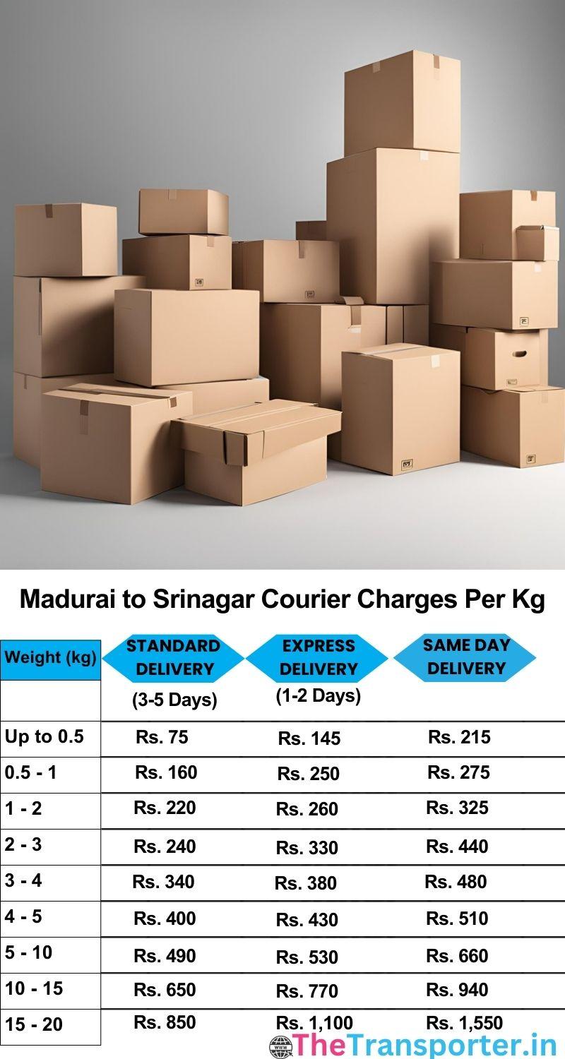 Madurai to Srinagar courier charges per Kg list