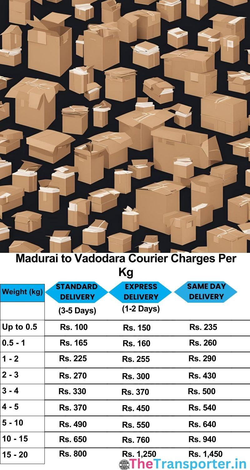 Madurai to Vadodara courier charges per Kg list
