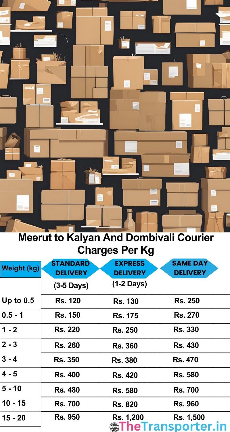 Meerut to Kalyan and dombivali courier charges per Kg list