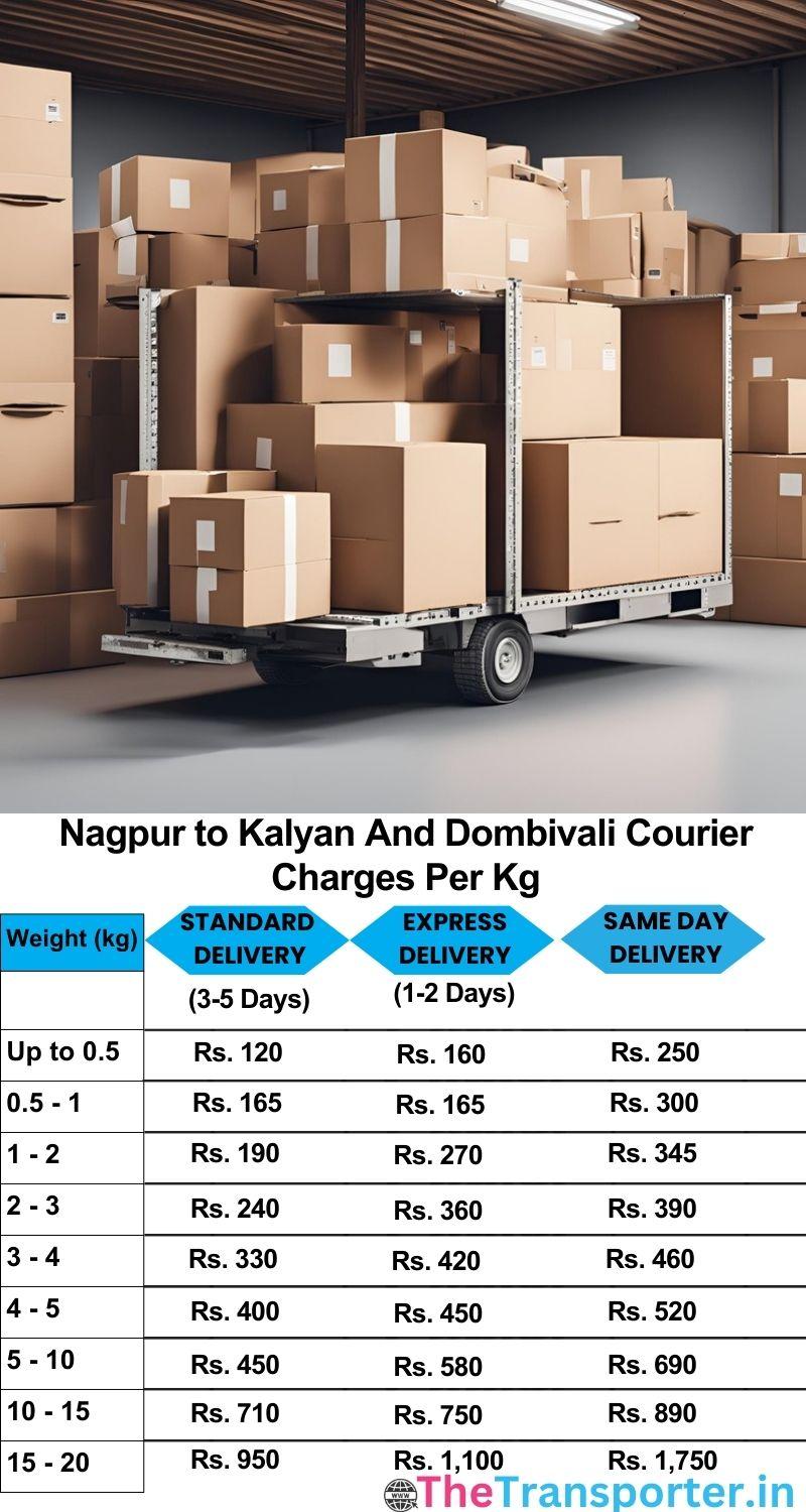 Nagpur to Kalyan and dombivali courier charges per Kg list