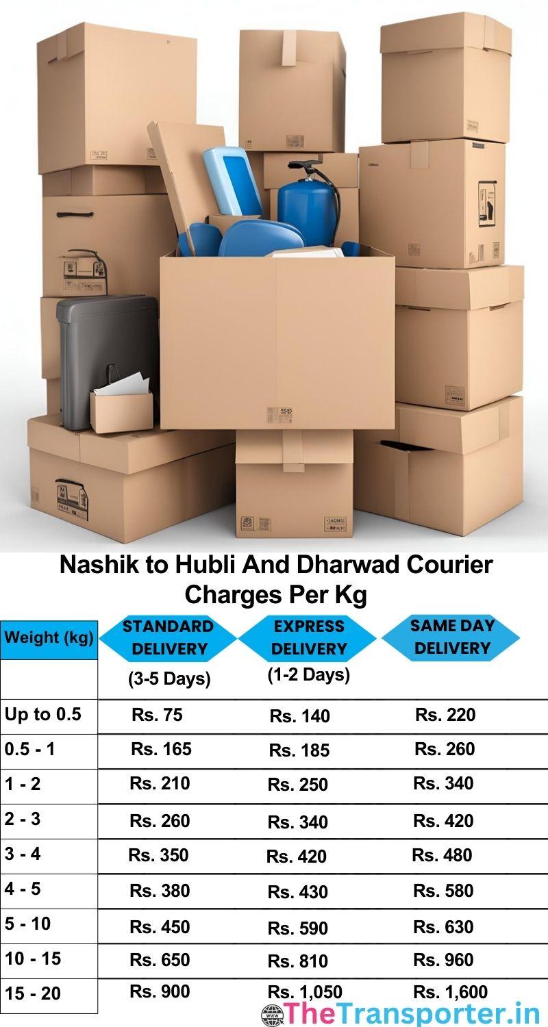 Nashik to Hubli and dharwad courier charges per Kg list