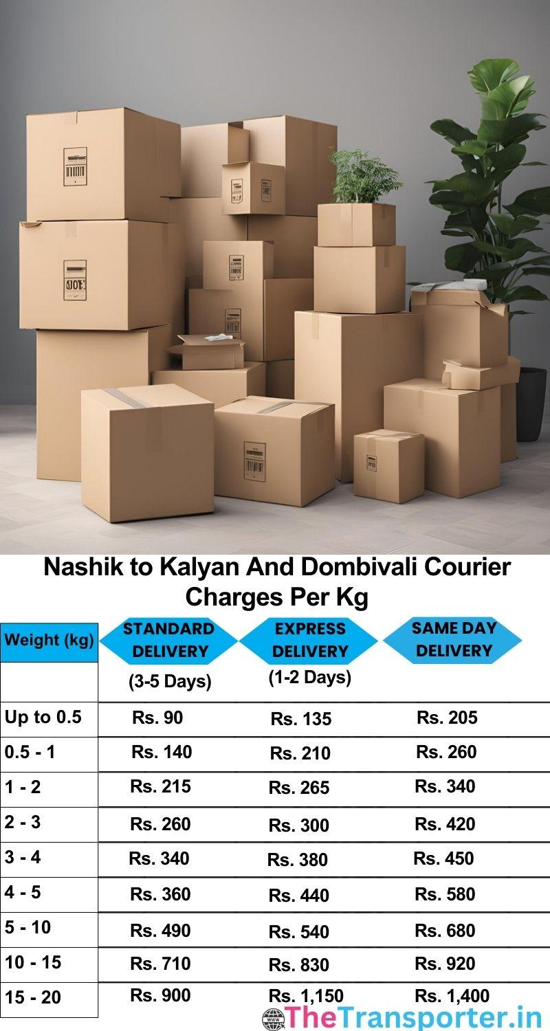 Nashik to Kalyan and dombivali courier charges per Kg list