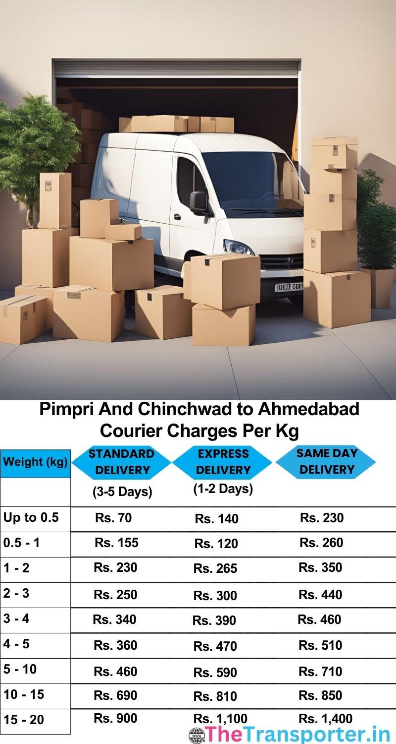 Pimpri and Chinchwad to Ahmedabad courier charges per Kg list