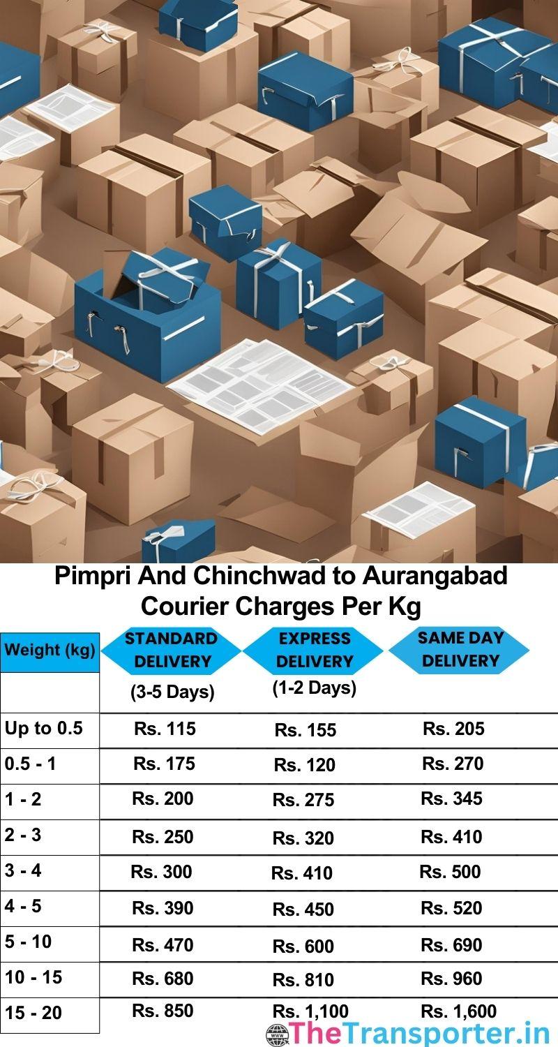 Pimpri and Chinchwad to Aurangabad courier charges per Kg list
