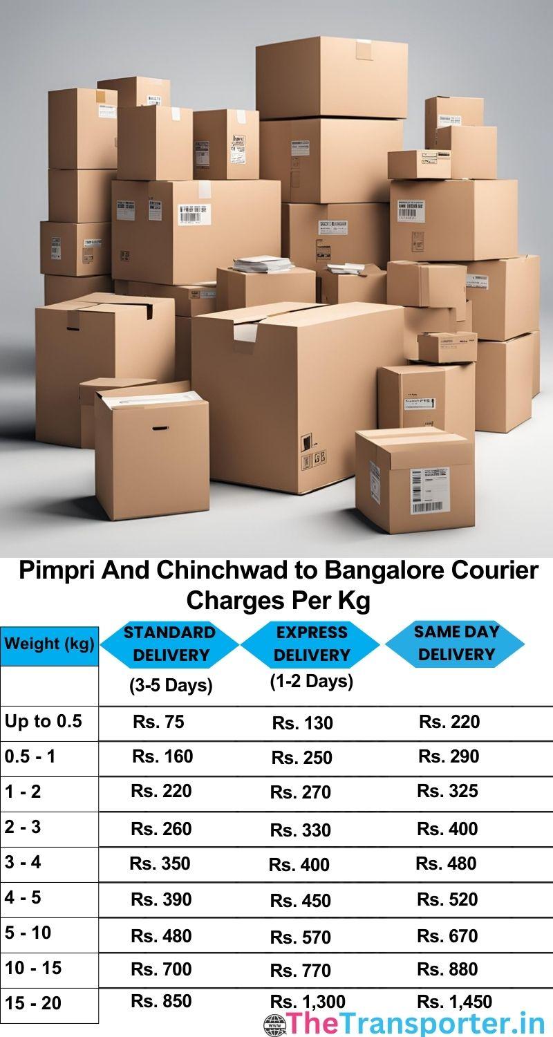 Pimpri and Chinchwad to Bangalore courier charges per Kg list