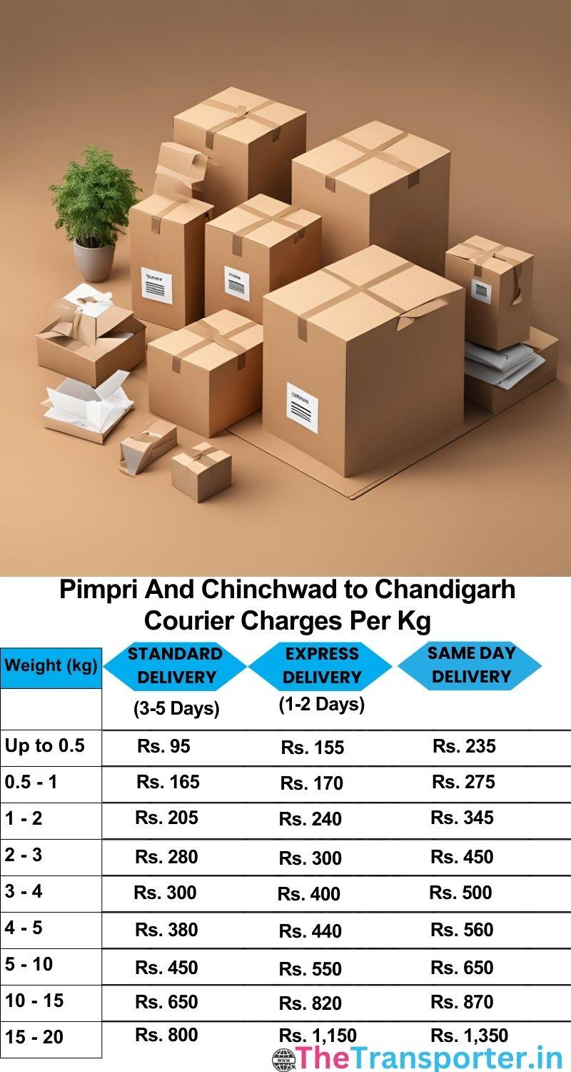 Pimpri and Chinchwad to Chandigarh courier charges per Kg list