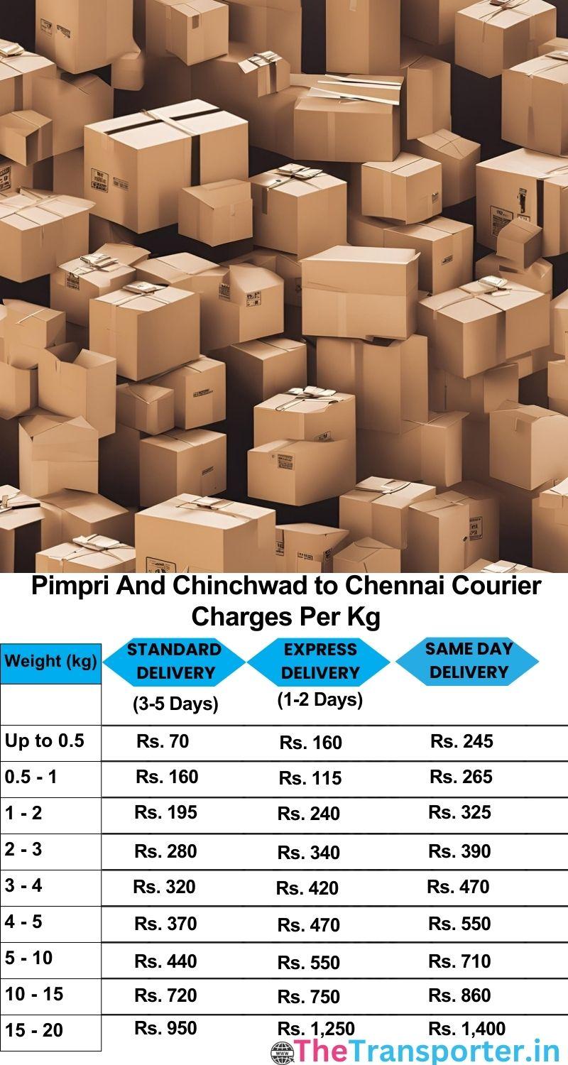 Pimpri and Chinchwad to Chennai courier charges per Kg list