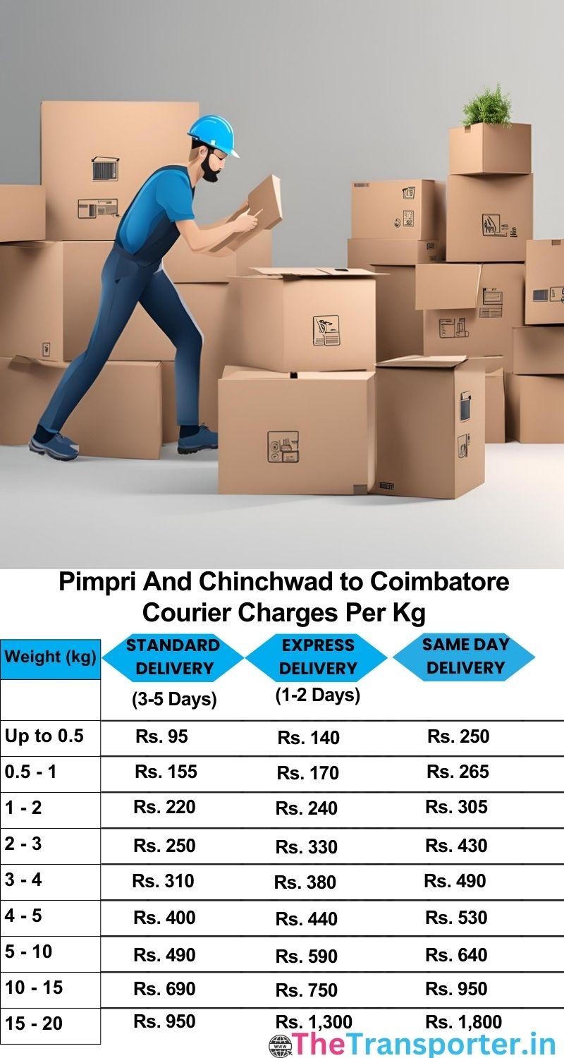 Pimpri and Chinchwad to Coimbatore courier charges per Kg list