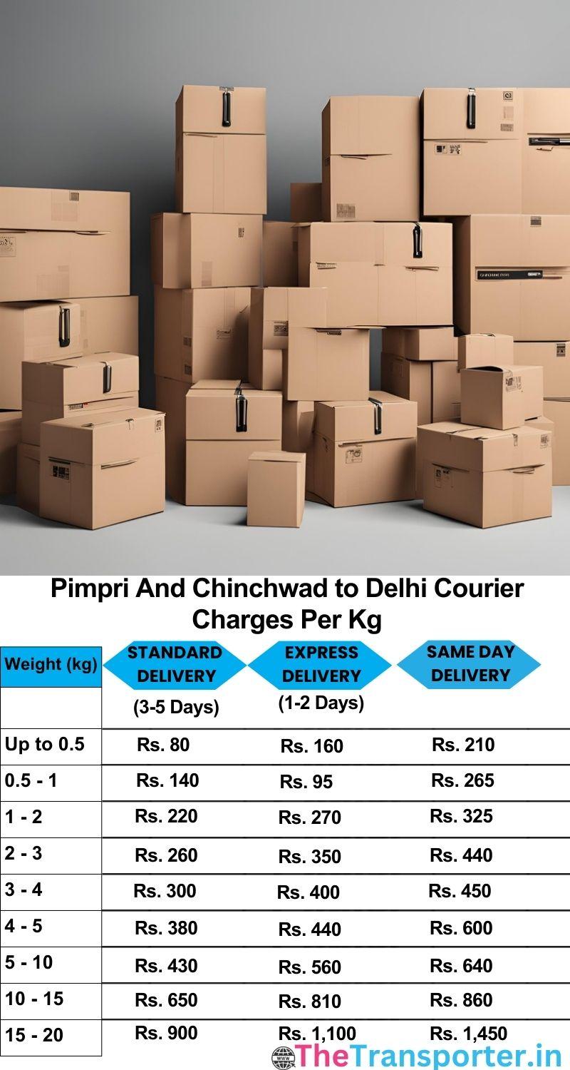Pimpri and Chinchwad to Delhi courier charges per Kg list