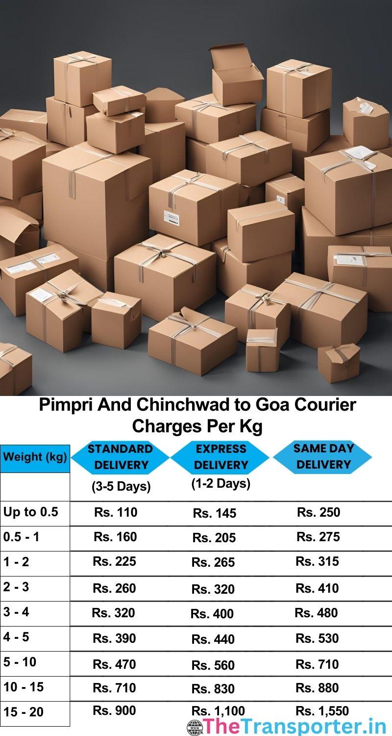 Pimpri and Chinchwad to Goa courier charges per Kg list