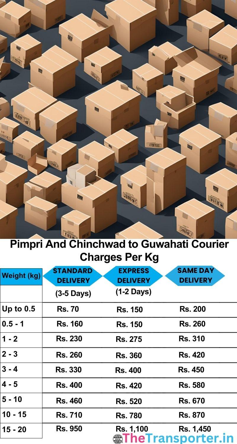 Pimpri and Chinchwad to Guwahati courier charges per Kg list