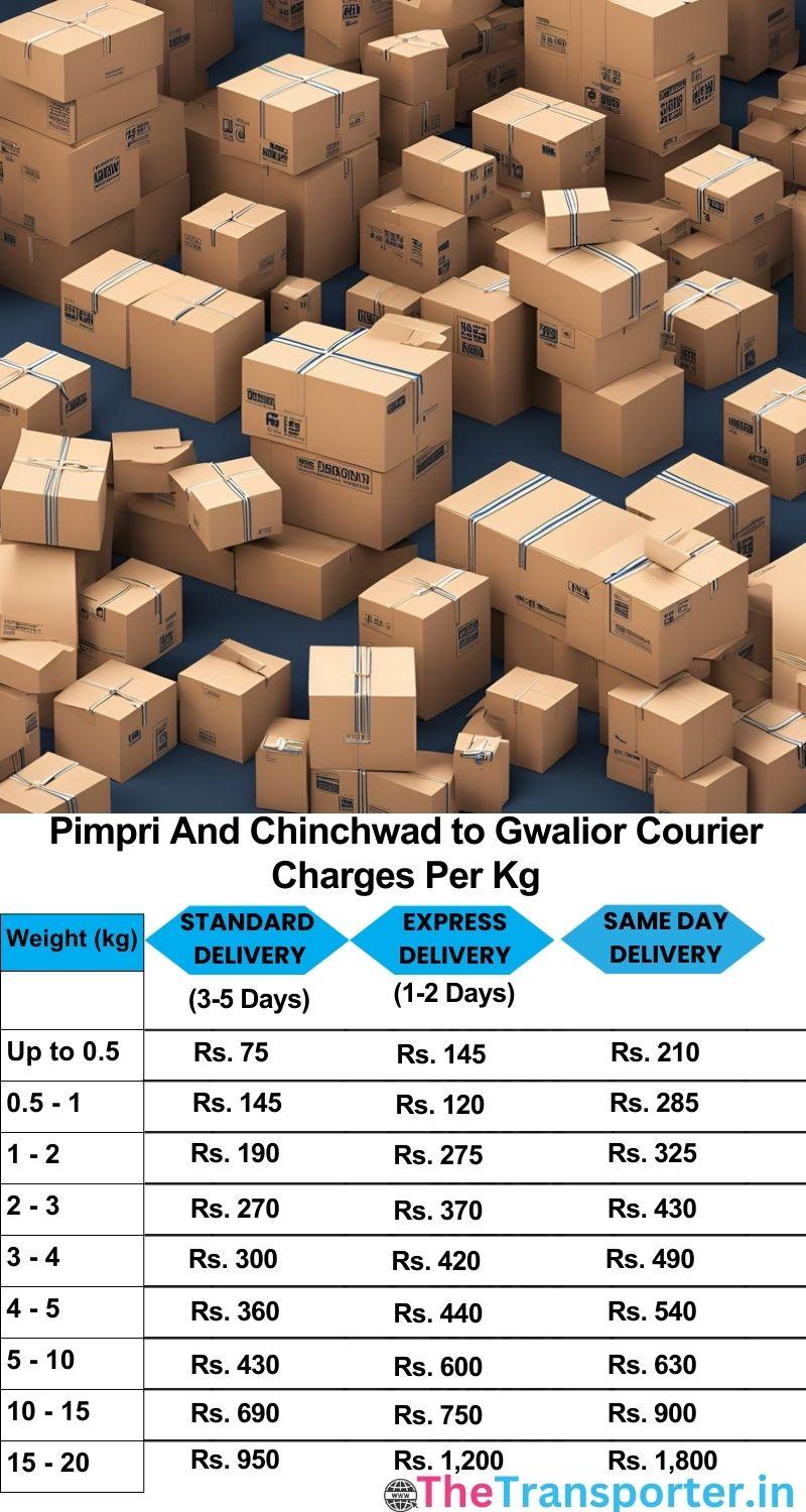 Pimpri and Chinchwad to Gwalior courier charges per Kg list