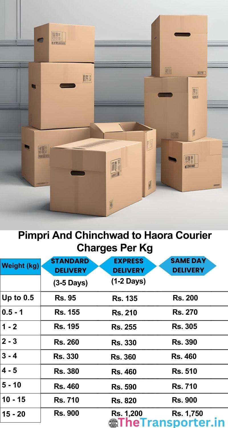 Pimpri and Chinchwad to Haora courier charges per Kg list