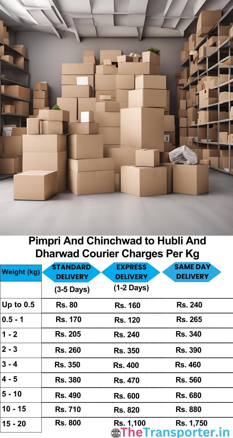 Pimpri and Chinchwad to Hubli and dharwad courier charges per Kg list