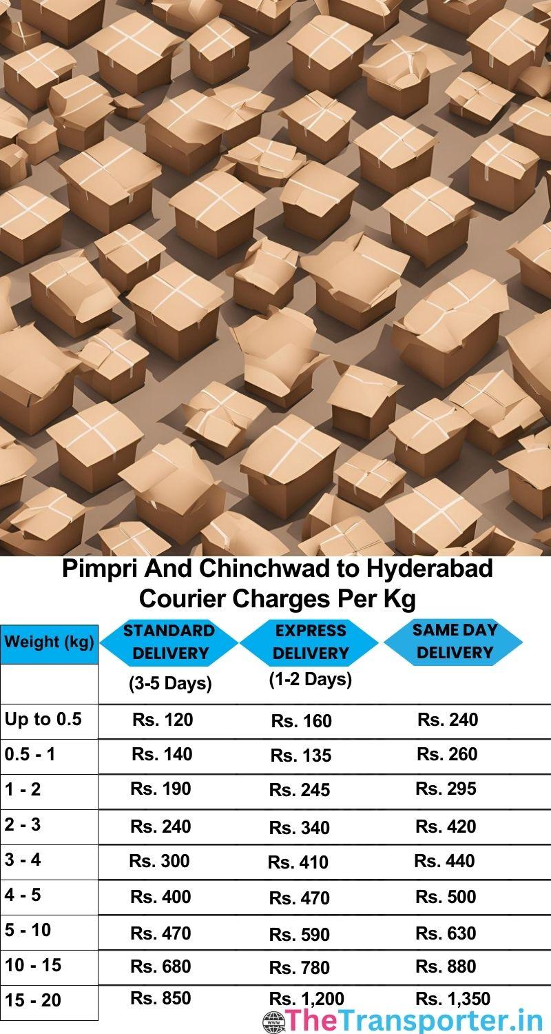 Pimpri and Chinchwad to Hyderabad courier charges per Kg list