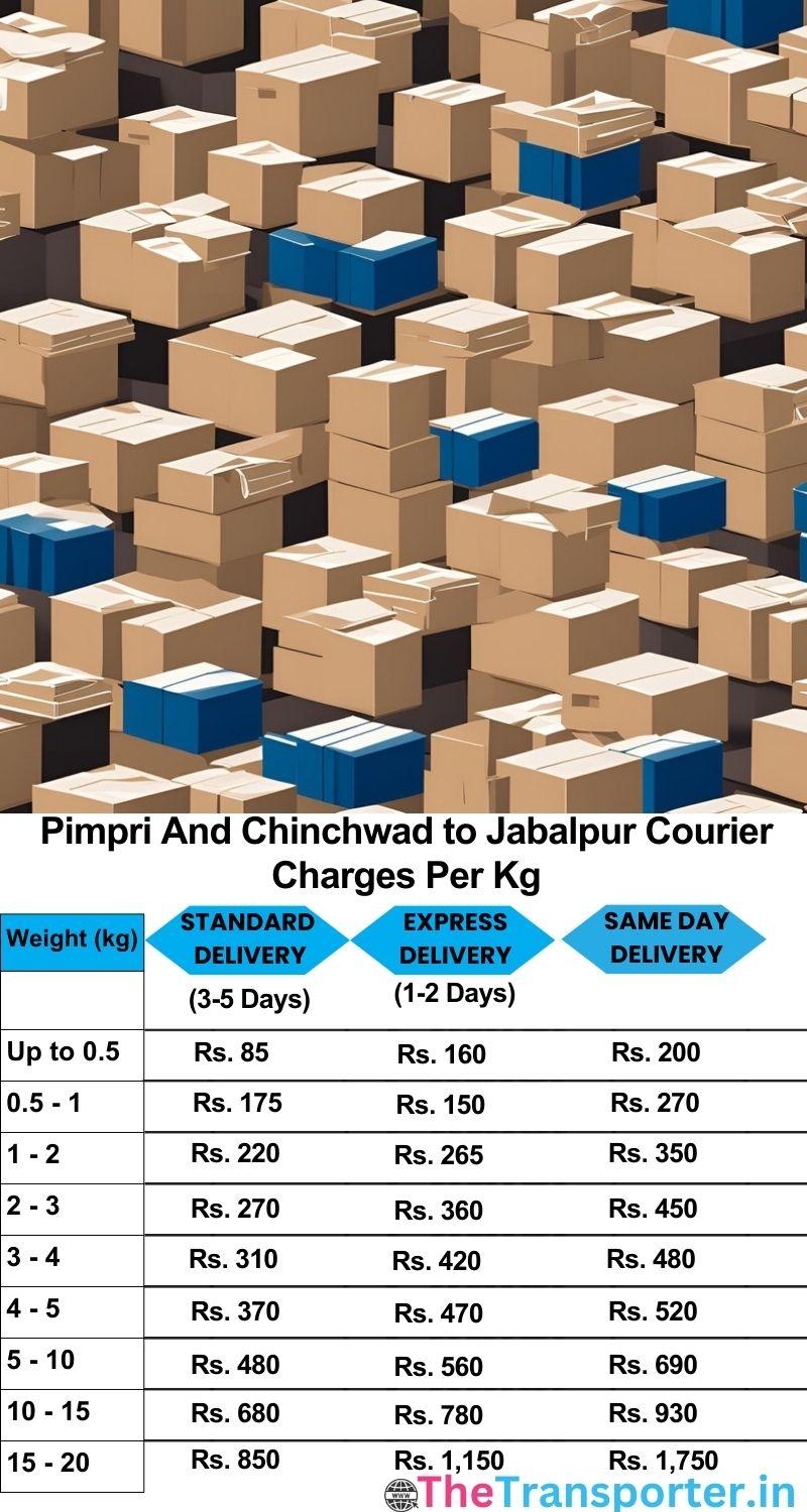 Pimpri and Chinchwad to Jabalpur courier charges per Kg list