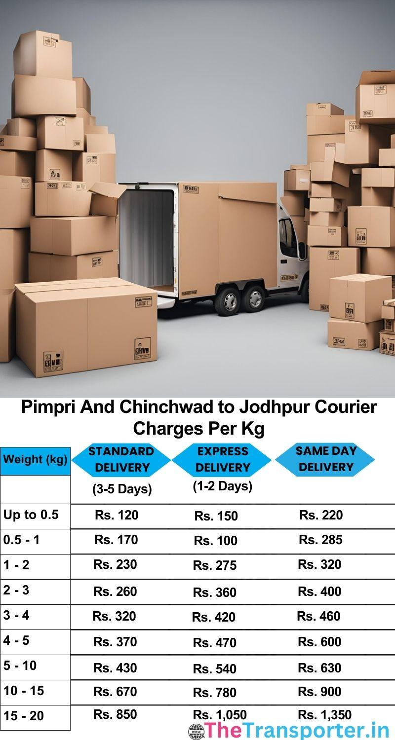 Pimpri and Chinchwad to Jodhpur courier charges per Kg list