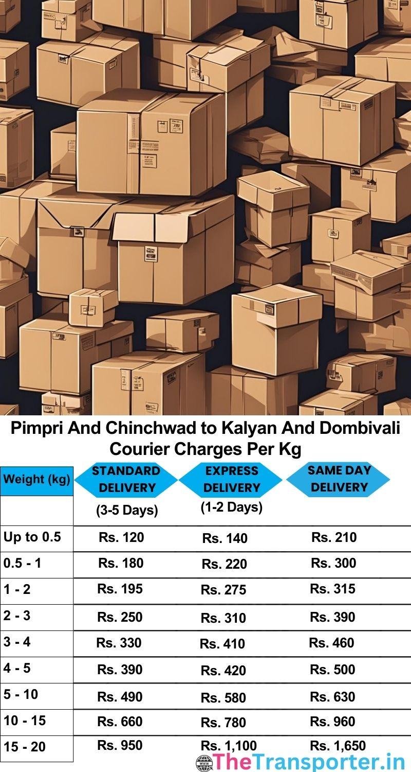 Pimpri and Chinchwad to Kalyan and dombivali courier charges per Kg list