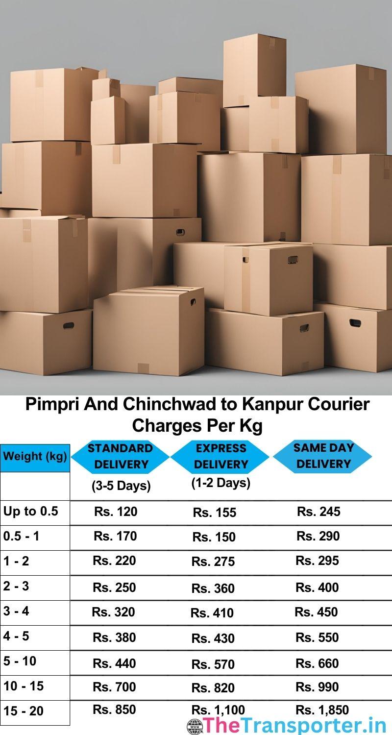 Pimpri and Chinchwad to Kanpur courier charges per Kg list