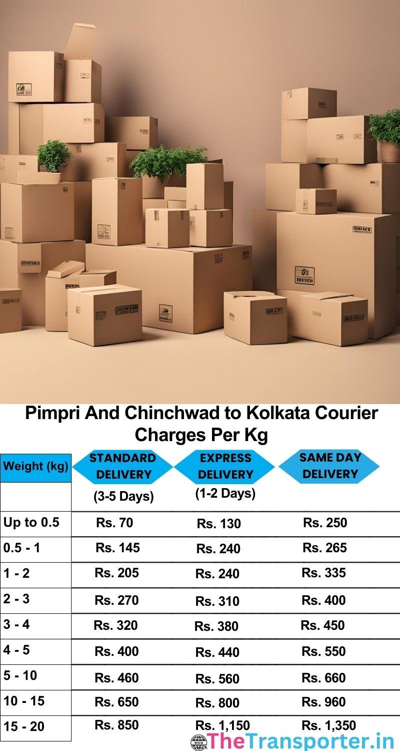 Pimpri and Chinchwad to Kolkata courier charges per Kg list