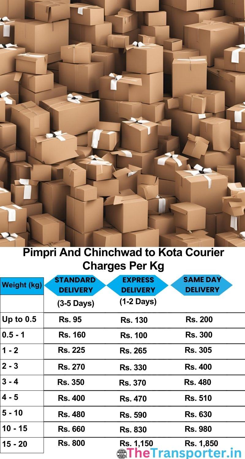 Pimpri and Chinchwad to Kota courier charges per Kg list