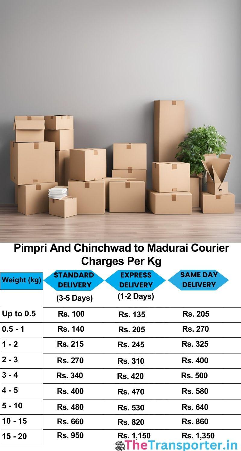 Pimpri and Chinchwad to Madurai courier charges per Kg list