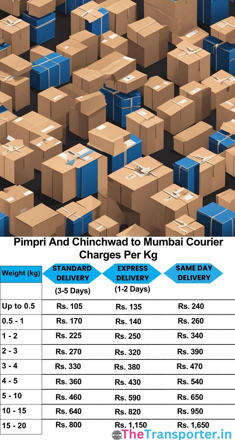 Pimpri and Chinchwad to Mumbai courier charges per Kg list