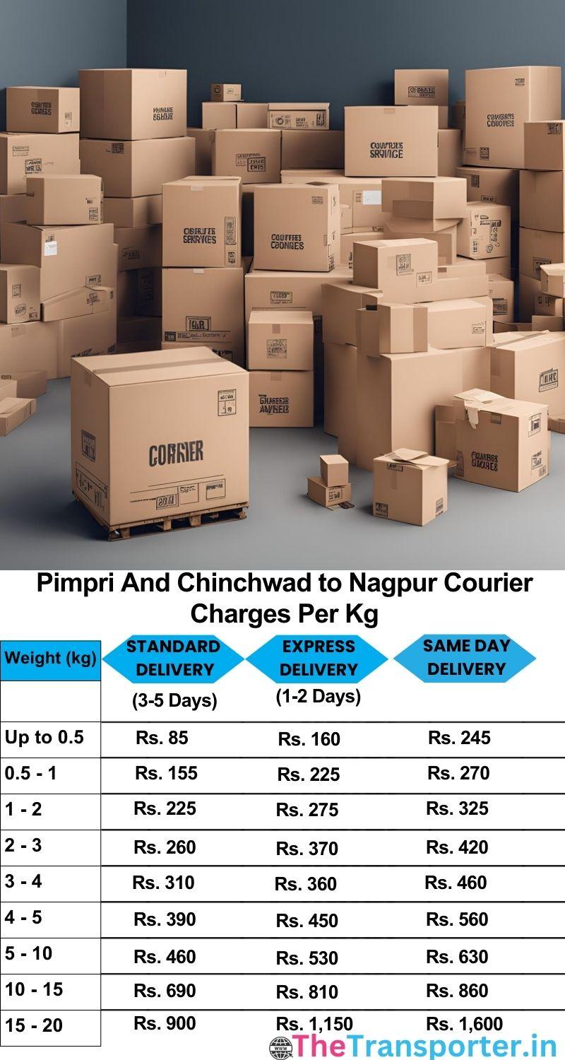 Pimpri and Chinchwad to Nagpur courier charges per Kg list
