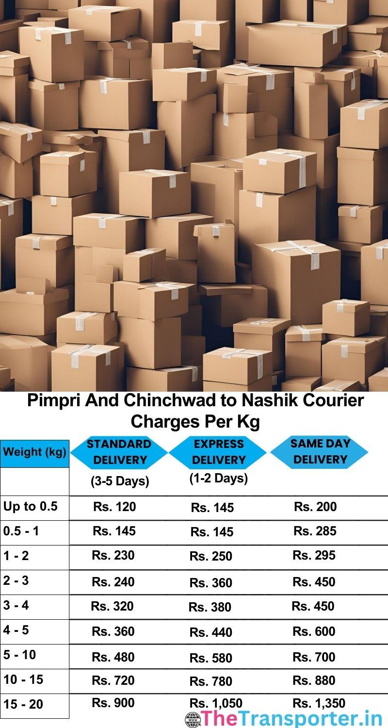 Pimpri and Chinchwad to Nashik courier charges per Kg list