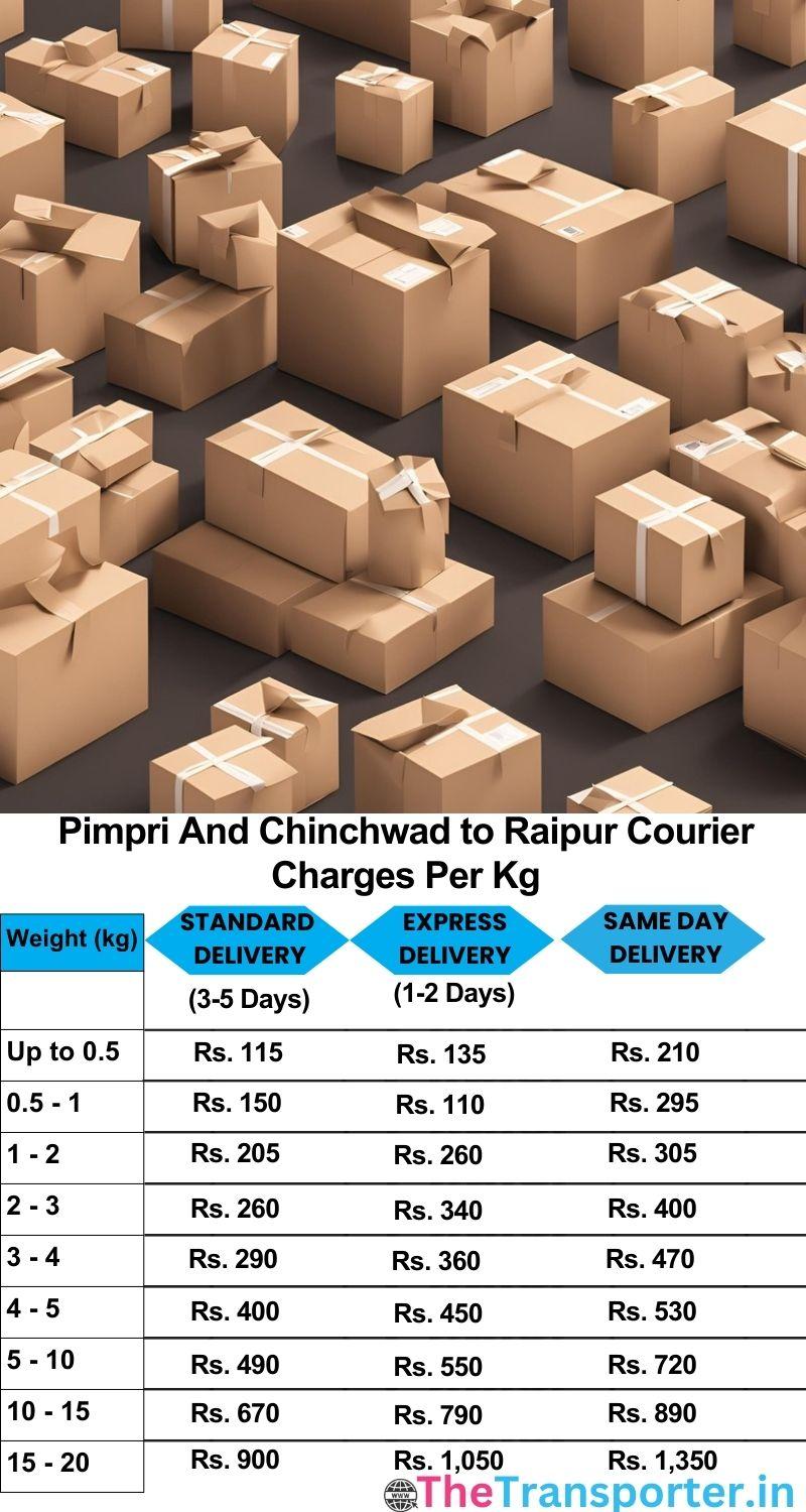 Pimpri and Chinchwad to Raipur courier charges per Kg list