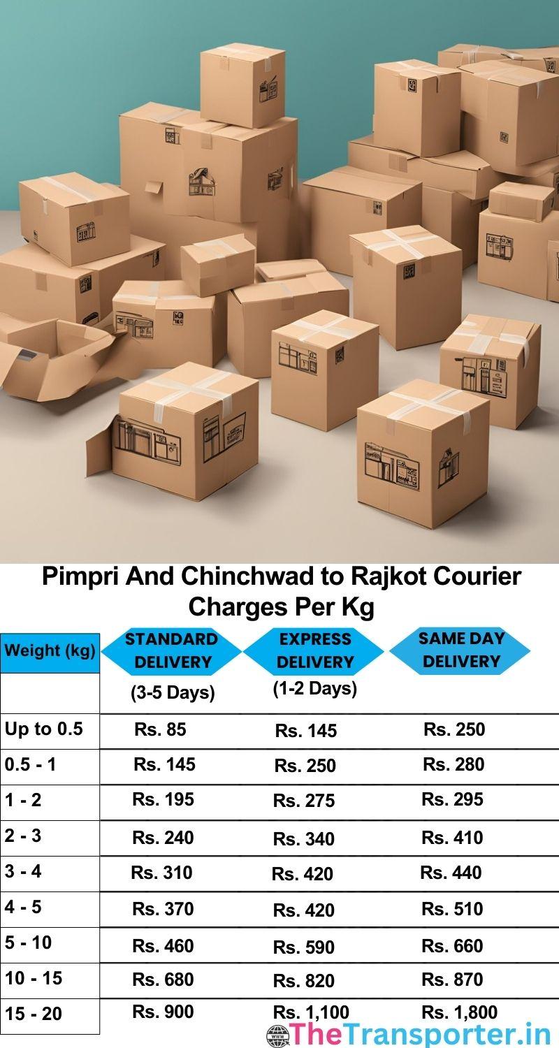 Pimpri and Chinchwad to Rajkot courier charges per Kg list