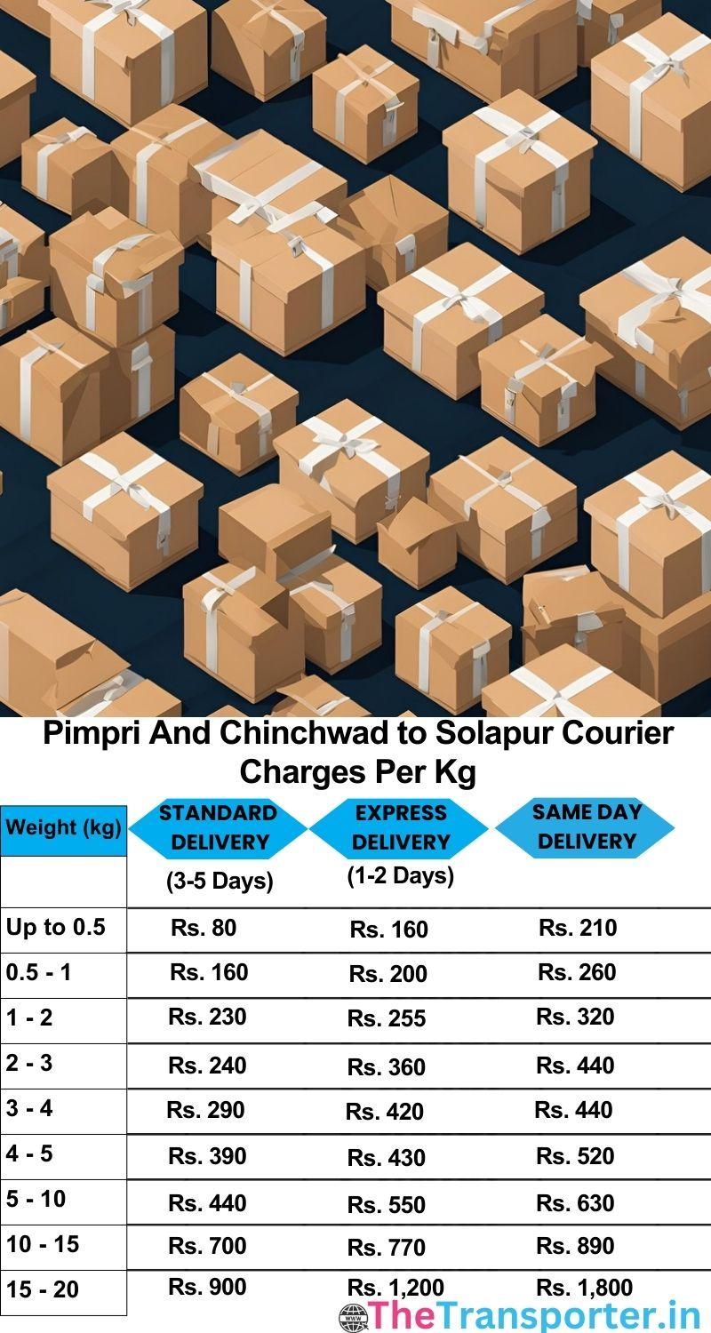 Pimpri and Chinchwad to Solapur courier charges per Kg list