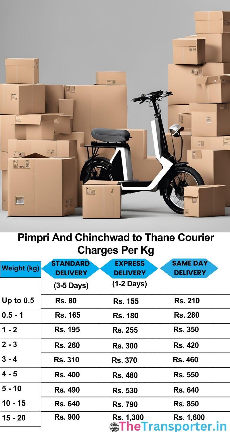 Pimpri and Chinchwad to Thane courier charges per Kg list