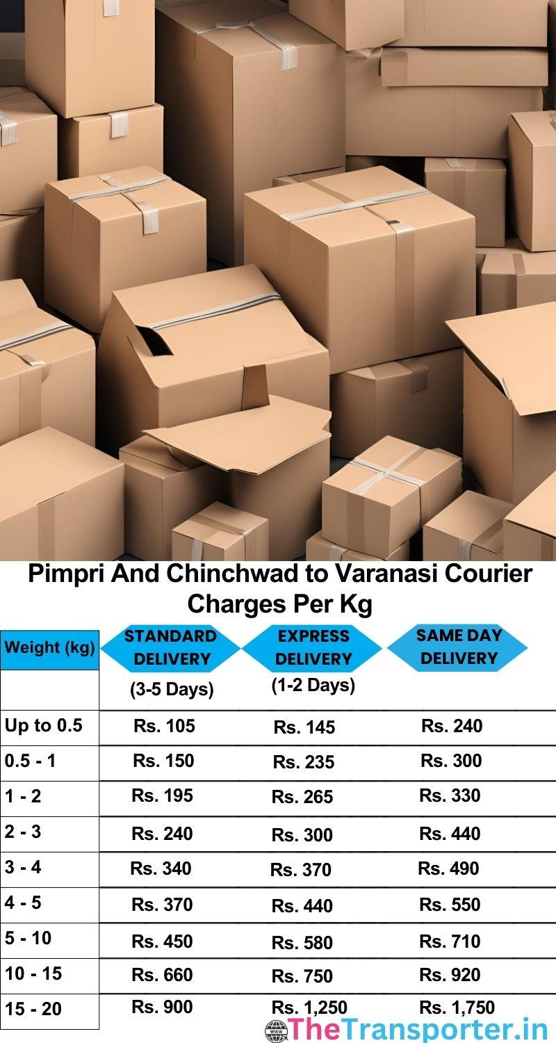 Pimpri and Chinchwad to Varanasi courier charges per Kg list