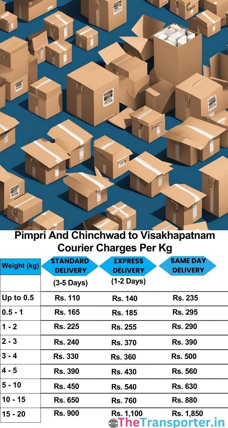 Pimpri and Chinchwad to Visakhapatnam courier charges per Kg list