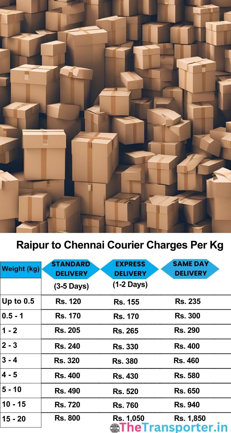 Raipur to Chennai courier charges per Kg list