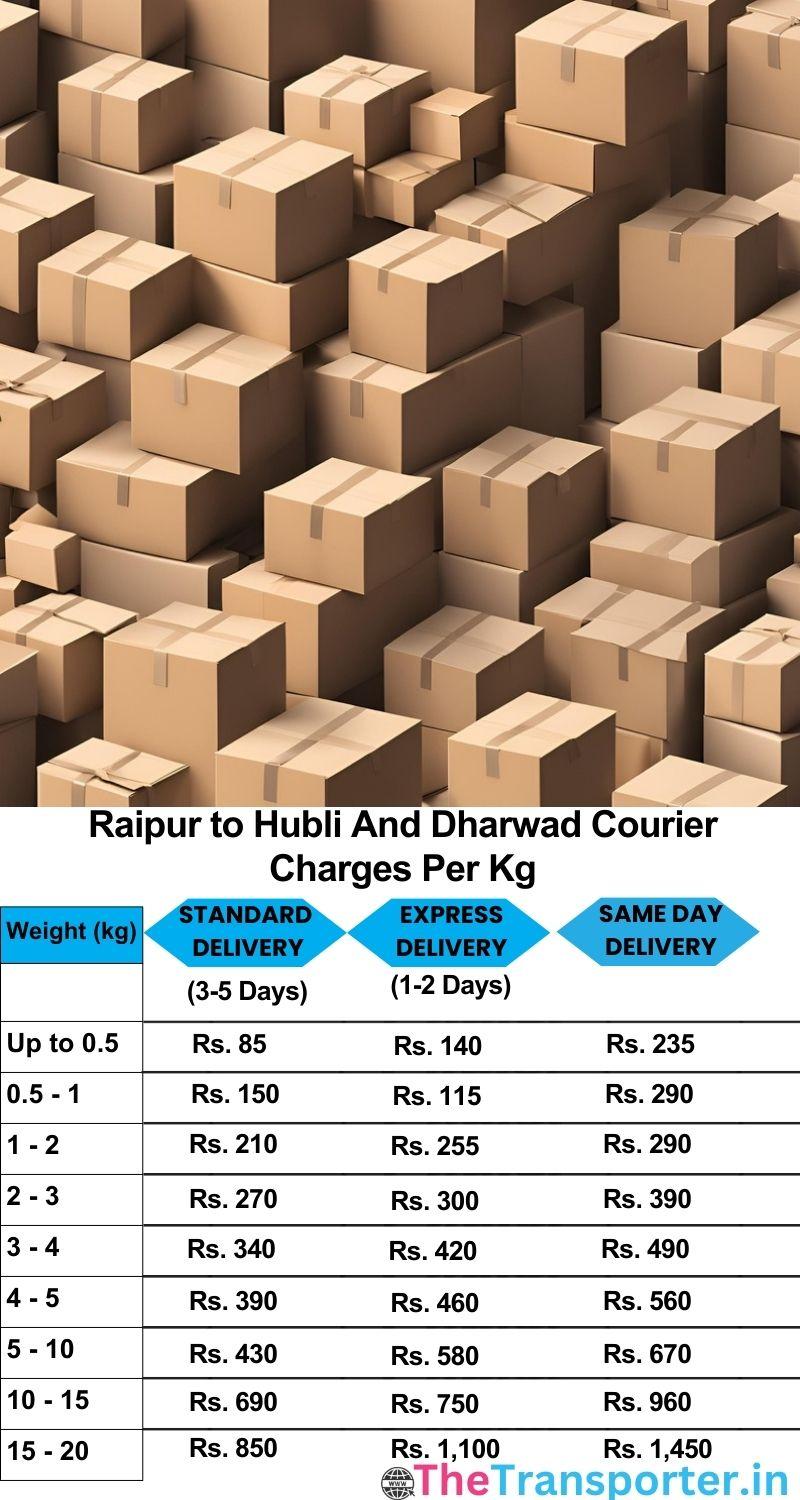Raipur to Hubli and dharwad courier charges per Kg list