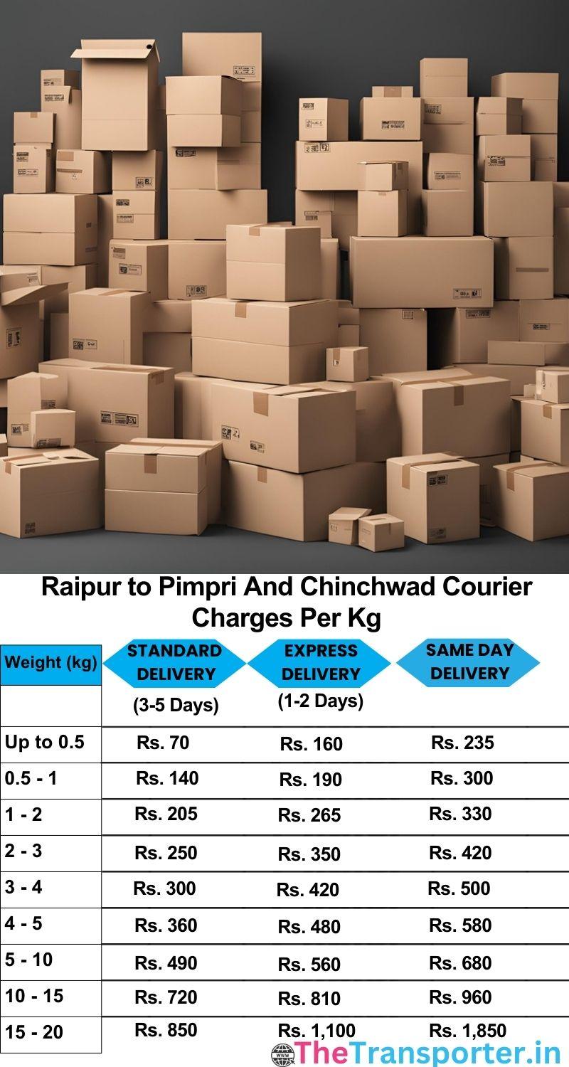 Raipur to Pimpri and chinchwad courier charges per Kg list