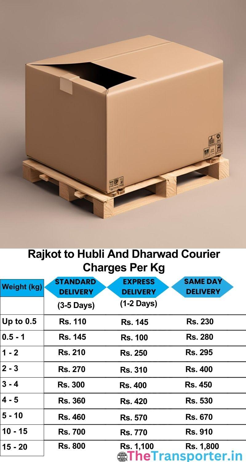 Rajkot to Hubli and dharwad courier charges per Kg list