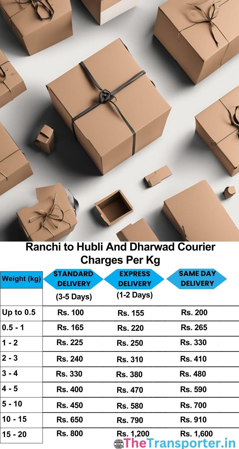 Ranchi to Hubli and dharwad courier charges per Kg list