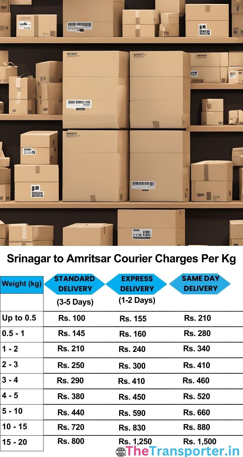 Srinagar to Amritsar courier charges per Kg list