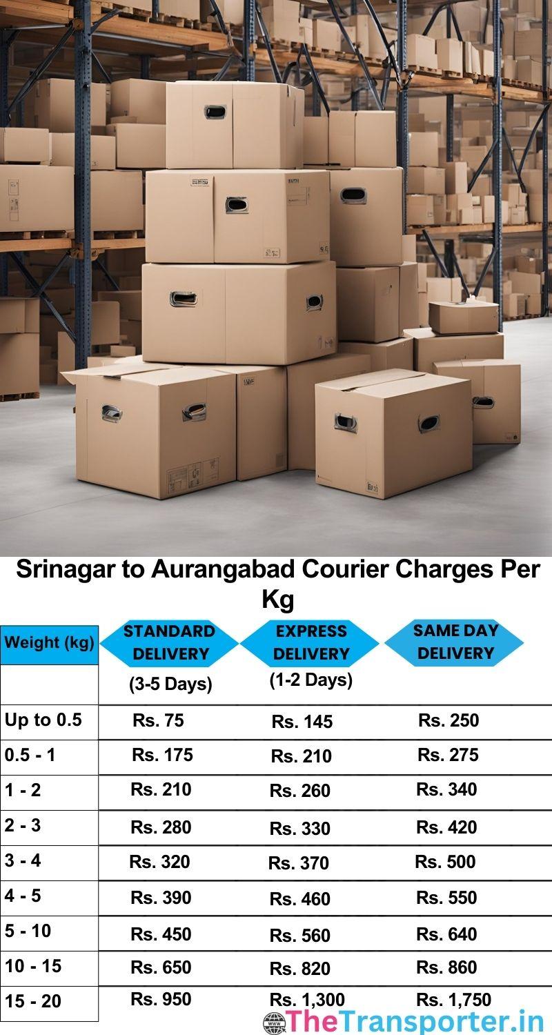 Srinagar to Aurangabad courier charges per Kg list