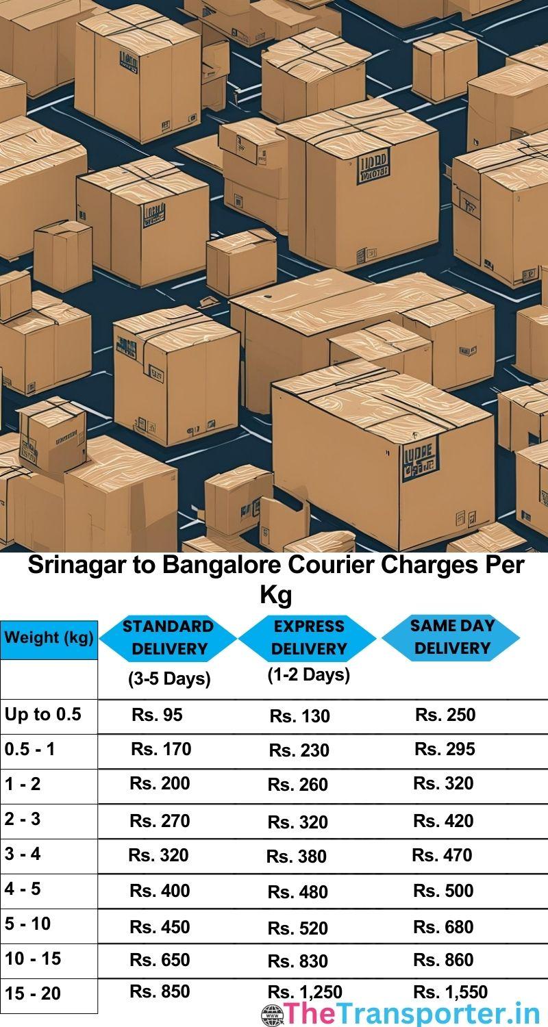 Srinagar to Bangalore courier charges per Kg list